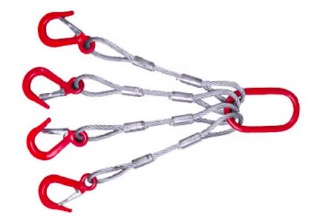 钢丝绳索具的组成(钢丝绳索具制作技巧)